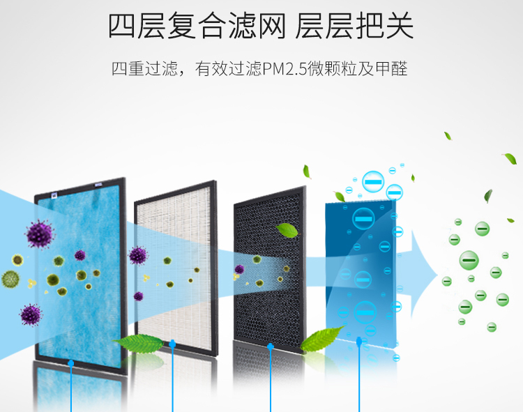 KQ01C負離子空氣凈化器介紹9