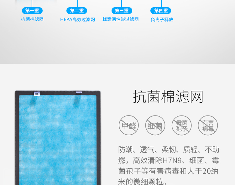 KQ01C負離子空氣凈化器介紹10