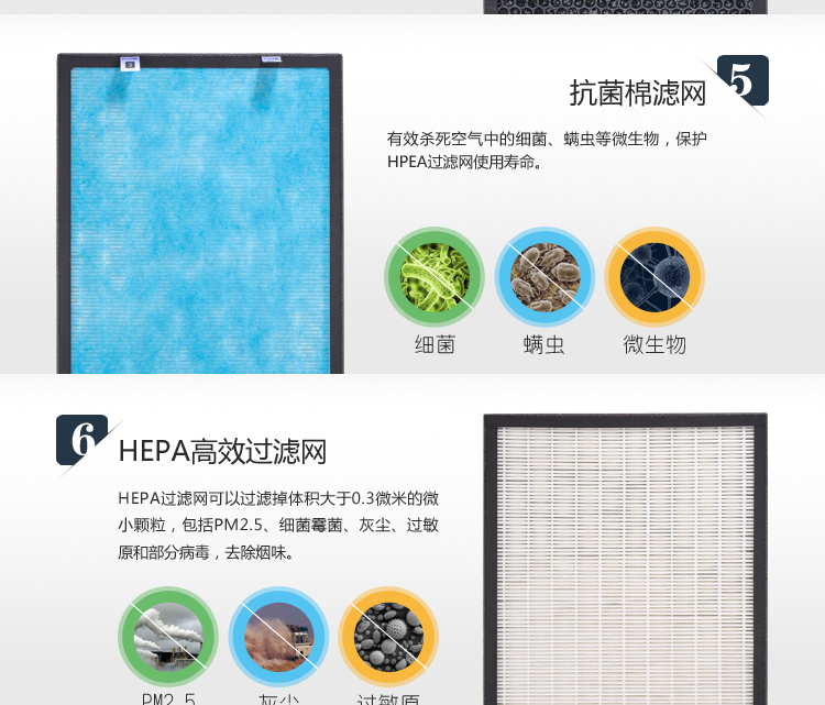 KQ01負離子空氣凈化器7