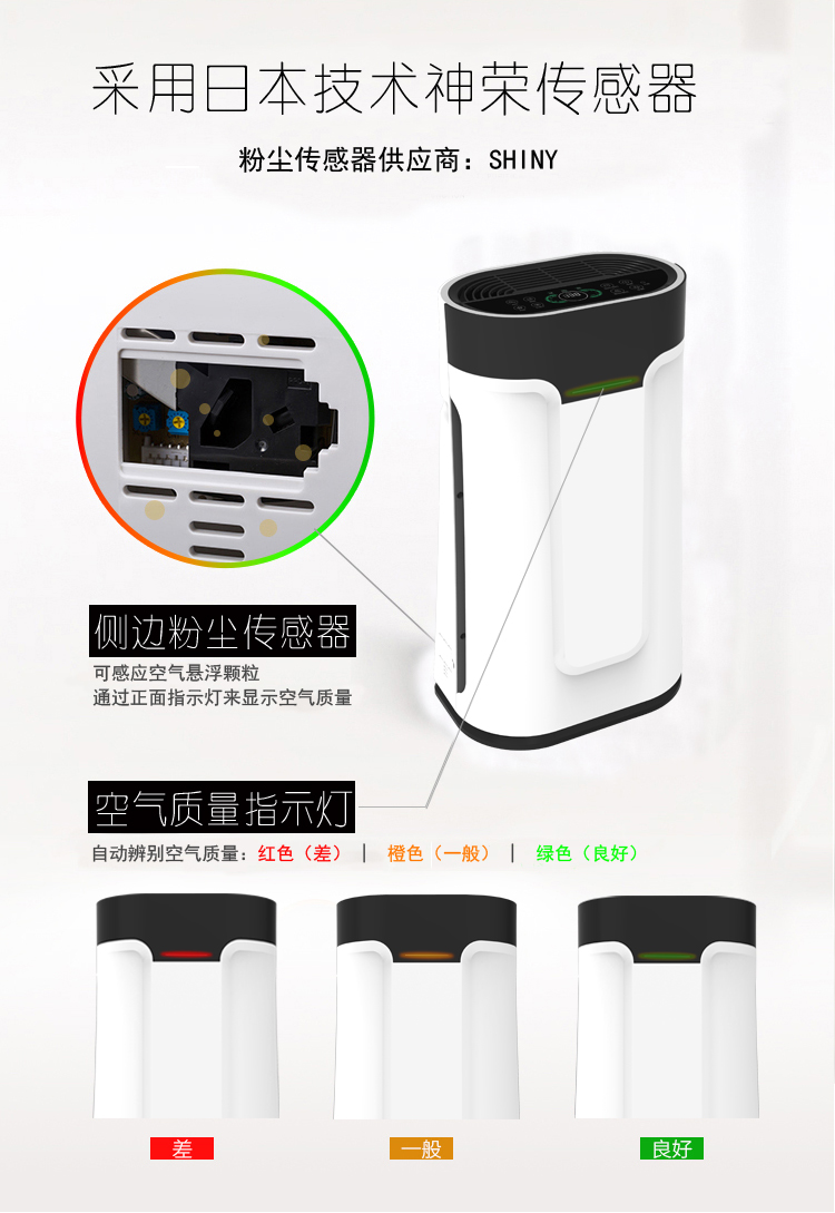 KQ02空氣凈化器介紹6