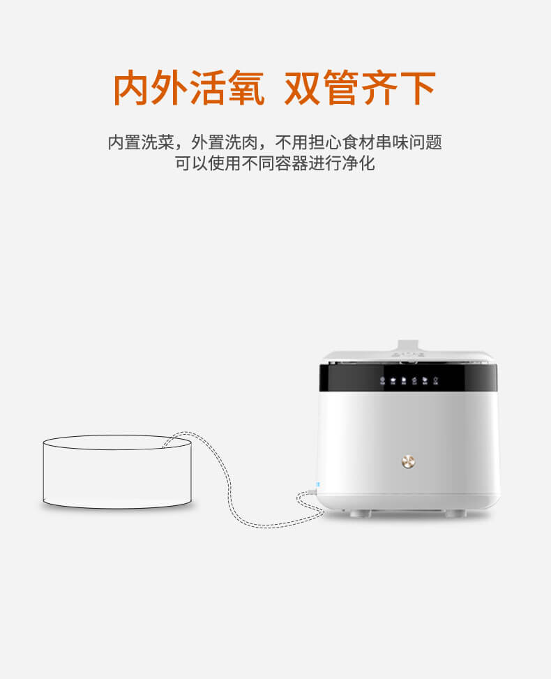 家用果蔬清洗機_12